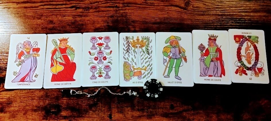 gestion émotionnelle 